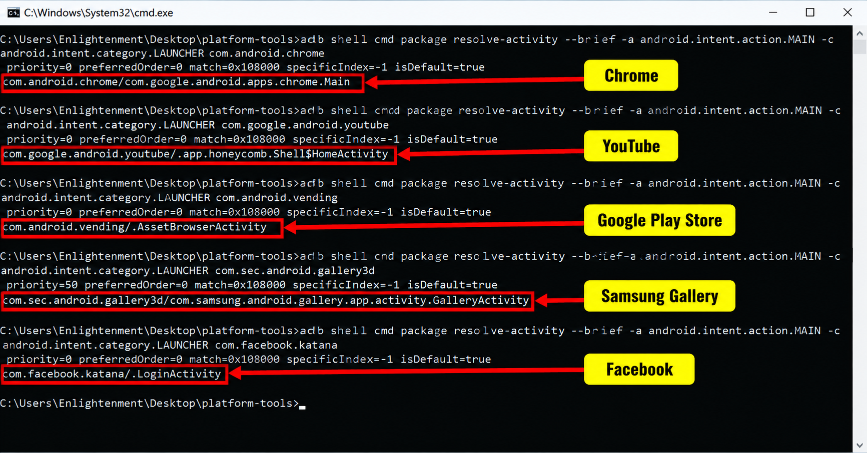 ADB resolve-activity commands showing launcher activities for Chrome, YouTube, Google Play Store, Samsung Gallery and Facebook on Samsung Galaxy A12