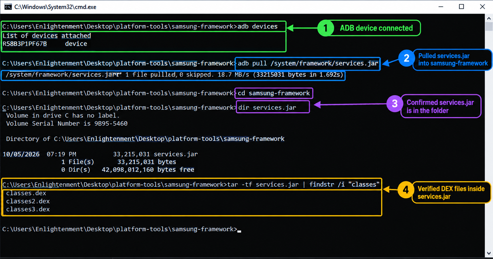 ADB pulling Samsung services.jar and verifying classes.dex, classes2.dex and classes3.dex on Galaxy A12
